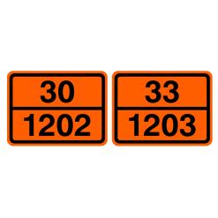 Alternative view of Dangerous goods sign 02