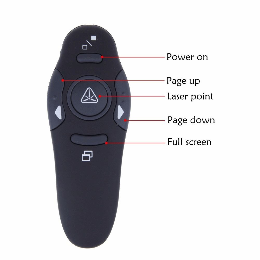 Wireless POWER POINT Presenter 6 Wireless POWER POINT Presenter - Image 4